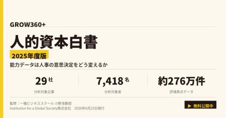 ＜白書発行のお知らせ＞管理職と一般社員、最も差がつ