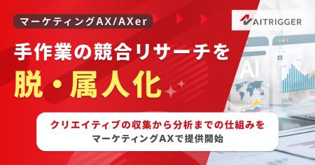 手作業の競合リサーチを脱・属人化。クリエイティブの 手作業の競合リサーチを脱・属人化。クリエイティブの