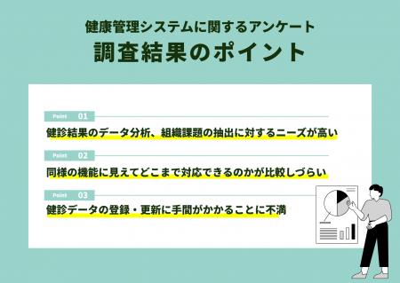 機能比較だけでは選びづらい?健康管理システム選定の 機能比較だけでは選びづらい?健康管理システム選定の