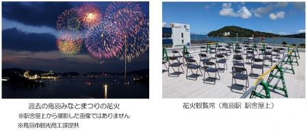 「鳥羽みなとまつり」鳥羽駅屋上花火観覧券を発売！