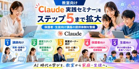 教室向け「Claude実践セミナー」をステップ5まで拡大 教室向け「Claude実践セミナー」をステップ5まで拡大