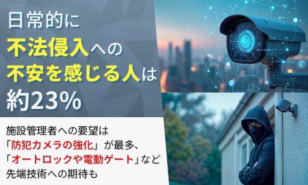 日常的に不法侵入への不安を感じる人は約23%。施設管 日常的に不法侵入への不安を感じる人は約23%。施設管