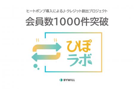 バイウィル運営のヒートポンプJ-クレジット創出プロジ