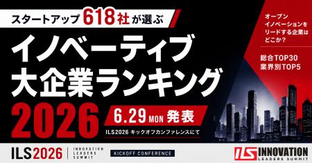 【スタートアップ618社が投票】「イノベーティブ大企