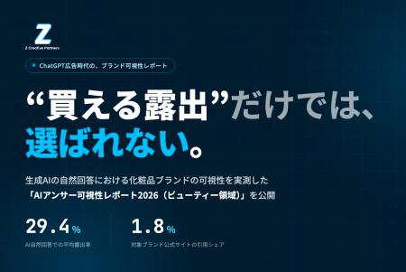 【ChatGPT広告時代、“買える露出”だけでは選ばれない