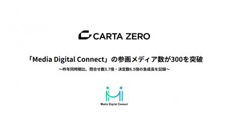 CARTA ZERO、メディアマッチングプラットフォーム「Me