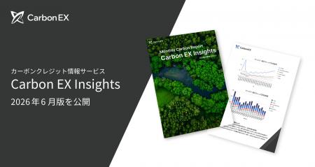 Carbon EX、GHGプロトコル改訂とSBTi新基準（CNZS Ver