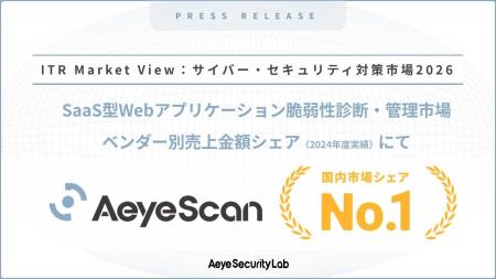 クラウド型Webアプリケーション脆弱性診断ツール『Aey