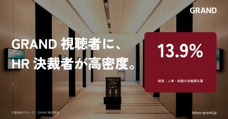 GRAND視聴者の約7人に1人がHR領域の決裁者--『経営・