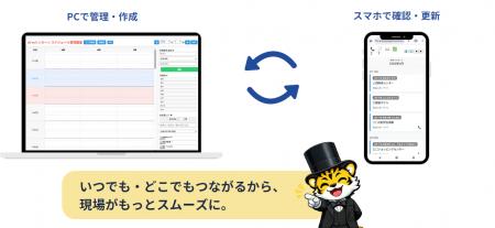 現役消防設備士が開発した点検管理システム「AI’mリン