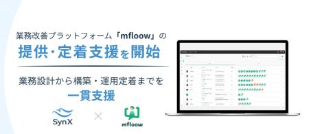 SynX、マイクロニティ社とパートナー契約を締結。業務