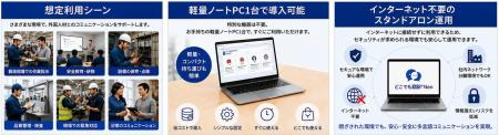 「PC同時通訳システム -どこでも翻訳(R)Neo-」が外国 「PC同時通訳システム -どこでも翻訳(R)Neo-」が外国