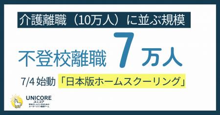 不登校による親の離職、推計約7万人~介護離職に並ぶ 不登校による親の離職、推計約7万人~介護離職に並ぶ