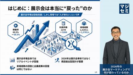 マジセミ、「展示会に人が来ない」と言われる背景を統 マジセミ、「展示会に人が来ない」と言われる背景を統