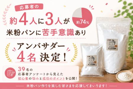 応募者の約4人に3人が「米粉パンに苦手意識あり」。モ 応募者の約4人に3人が「米粉パンに苦手意識あり」。モ
