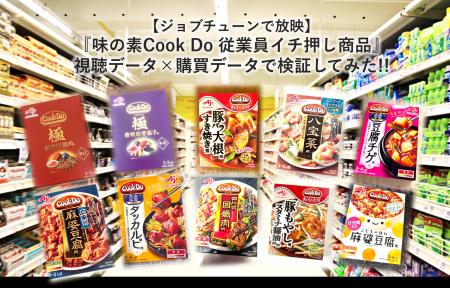 人気番組「ジョブチューン」の商品はみんな買っている