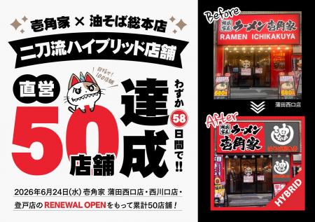 わずか58日間で突破！６月24日(水)「壱角家 蒲田西口