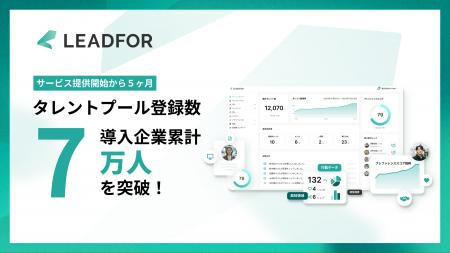 【サービス提供開始5ヶ月で累計7万人突破】採用SaaS「 【サービス提供開始5ヶ月で累計7万人突破】採用SaaS「