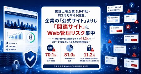 東証上場企業3,941社・約2.5万サイト調査、企業の「公