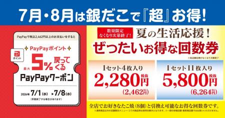 【7/1~数量限定!『夏の回数券』発売決定】築地銀だ 【7/1~数量限定!『夏の回数券』発売決定】築地銀だ