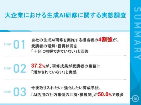 【大企業の生成AI研修、成果はどこまで出ているか】4