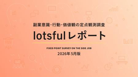 副業マッチングサービス『lotsful』、副業に関する定