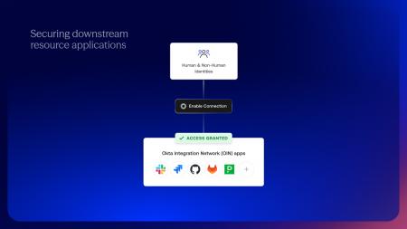 Okta、安全なAIエージェント接続の業界標準「Cross Ap Okta、安全なAIエージェント接続の業界標準「Cross Ap