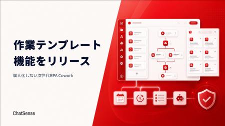 企業向け「次世代RPA」のCowork、作業テンプレート機 企業向け「次世代RPA」のCowork、作業テンプレート機