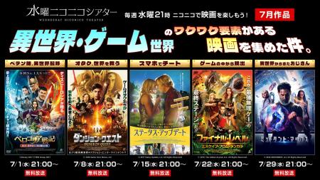 【ニコニコ】異世界転移・チート無双・ゲームから脱出 【ニコニコ】異世界転移・チート無双・ゲームから脱出