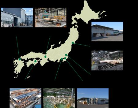 主要製造７拠点の再エネ化を完了、製造工程の脱炭素化