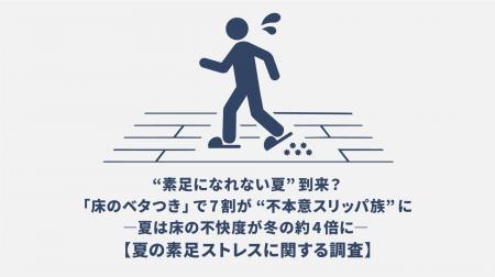 “素足になれない夏”到来？「床のベタつき」で7割が“不