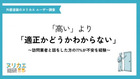 「高すぎる」より「適正かどうかわからない」--訪問業 「高すぎる」より「適正かどうかわからない」--訪問業