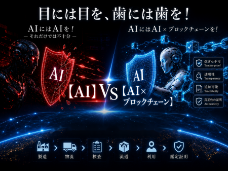【政策提言】サイカルトラスト、国の「人工知能基本計 【政策提言】サイカルトラスト、国の「人工知能基本計