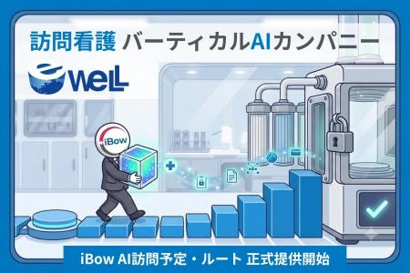 バーティカルAIカンパニーeWeLL×1億件の高純度データ バーティカルAIカンパニーeWeLL×1億件の高純度データ