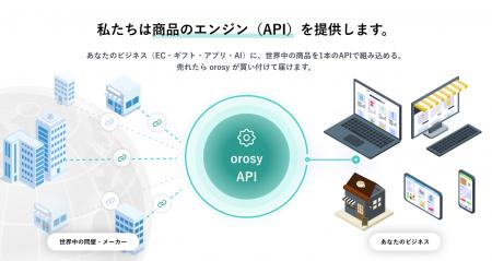orosy、国内の多様な商品を一括で仕入れられる新サー