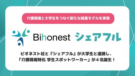 ビオネスト社と『シェアフル』が大学生と連携し、「介