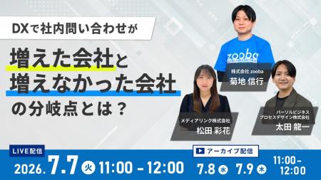 【無料セミナー】DX後の社内問い合わせ急増を防ぐ分岐