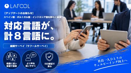 ラフールサーベイ、対応言語にスペイン語・ポルトガル