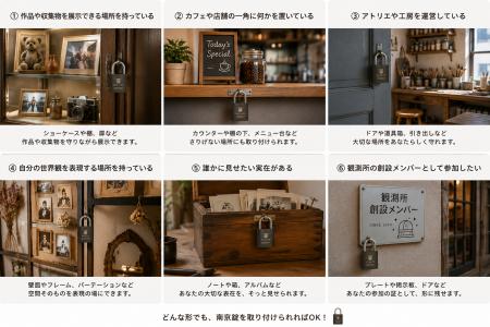 南京錠を取り付けると、そこは「観測所」になる。ユニ