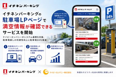 株式会社イチネンパーキング、Googleマップから飛べる