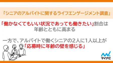 マイナビ、「シニアのアルバイトに関するライフエンゲ