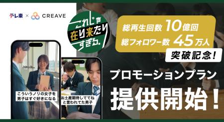 【総再生回数10億回、総フォロワー数45万人突破記念】