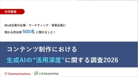 BtoB企業500名調査、主要コンテンツの8割超で生成AI活