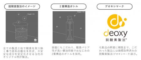２０２５大阪・関西万博　リボーンチャレンジ出展企業