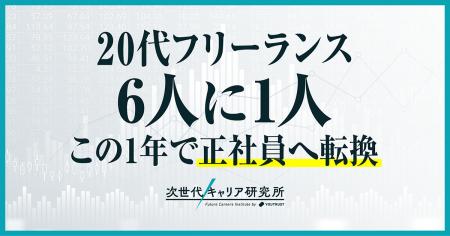 【フリーランス・副業に関する実態調査】この1年で、2