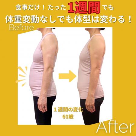 「朝はコーヒーだけ」が40代女性を老けさせ、太らせる