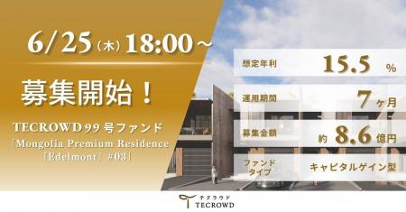 【想定年利15.5%】キャピタルゲイン型ファンド「Mongo