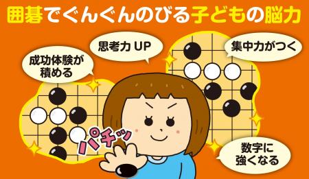 子どもの頭がよくなる！ 未就学児のための囲碁入門書