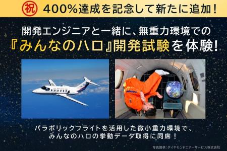 無重力環境で「みんなのハロ」挙動データ取得にエンジ