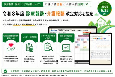 訪問看護支援サービス『いきいき訪看』、訪問リハビリ